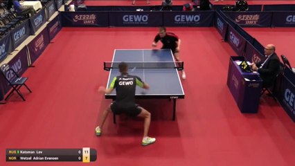 Lev Katsman vs Adrian Wetzel | 2019 ITTF Challenge Serbia Open (Group)