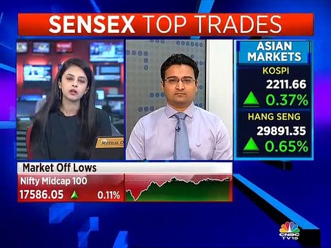 Chirag Jain of SBICAP Securities on auto sector