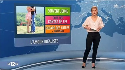 Après une rupture, en combien d'années est-on réellement prêt à recommencer une histoire ? Découvrez la réponse ! Vidéo