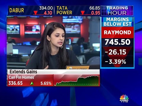 Have a Sensex target of 42,000 by end of the year, says BNP Paribas’ Abhiram Eleswarapu