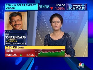 Expect an upward surge in gold demand for the second half, says PR Somasundaram of World Gold Council