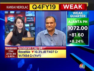 Expect growth momentum to pick up post elections, says Kansai Nerolac VC & MD HM Bharuka