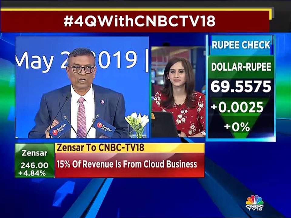 Bandhan Bank on Q4 performance