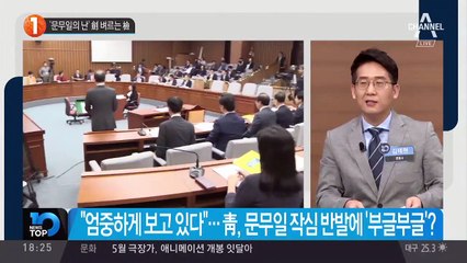 ‘문무일의 난’ 劍 벼르는 檢