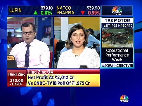 Here are some key expectations from April mutual fund flows data