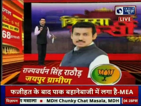 Lok Sabha Elections 2019, phase 5 analysis: Constituncy, BJP vs Congress लोकसभा चुनाव 2019