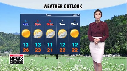 Warm weather continues tomorrow _ 050219