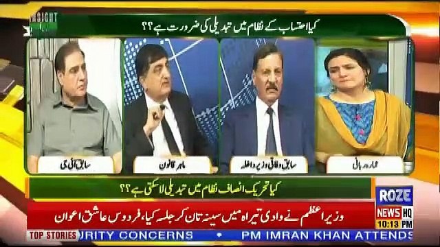Insight Pakistan With Ammara – 2nd May 2019