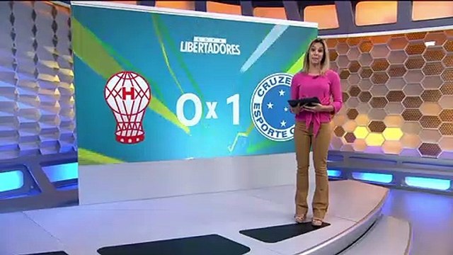 07/03/2019 Cruzeiro vence Huracán na estreia da Libertadores atuando na Argentina Globoplay