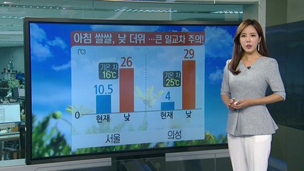 [날씨] 아침 쌀쌀, 낮 여름 더위...밤부터 서쪽 미세먼지↑ / YTN