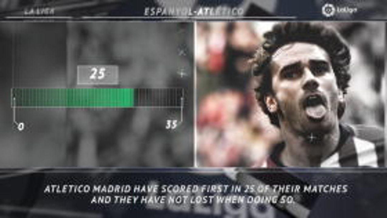 FOOTBALL: La Liga: 5 things you need to know