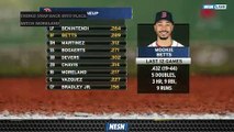 Red Sox Best Players Lead Off For Series Opener Against White Sox