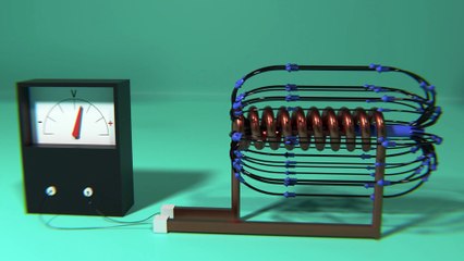 Como Funciona un Generador Electrico ⚡ Como se Genera la Electricidad