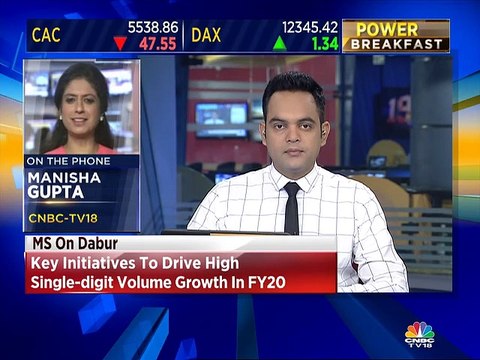 Manisha on crude & other commodities
