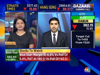 Chandan Taparia F&O stock tips
