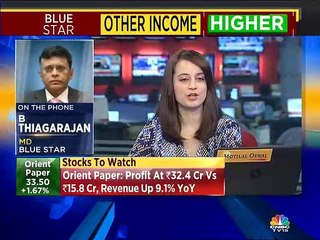 Blue Star on demand outlook going forward