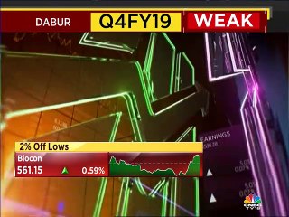 Dabur to focus on healthcare products