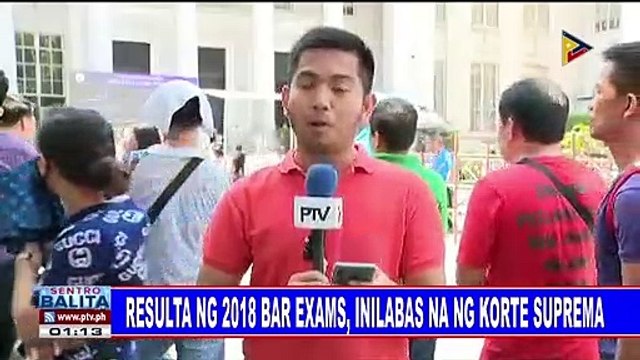 Resulta ng 2018 bar exams, inilabas na ng Korte Suprema
