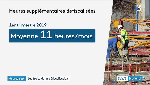 Heures supplémentaires : les fruits de la défiscalisation