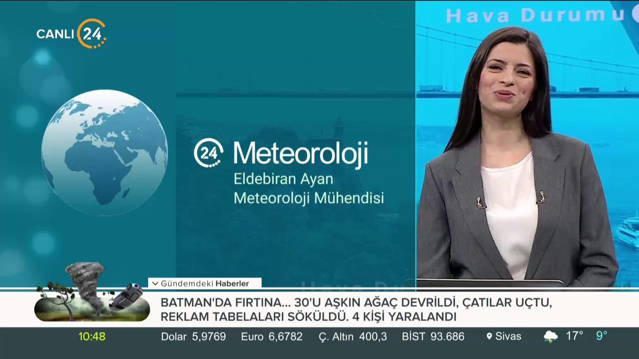 Türkiye'nin havası