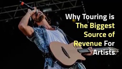Dwayne Cross | Why Touring is The Biggest Source of Revenue For Artists