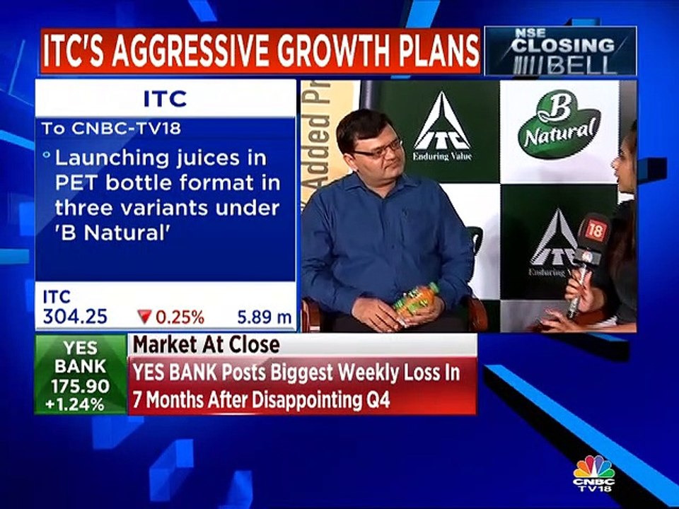 ITC's aggressive growth plans