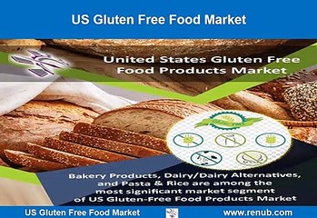 United States Gluten Free Food Market Growth