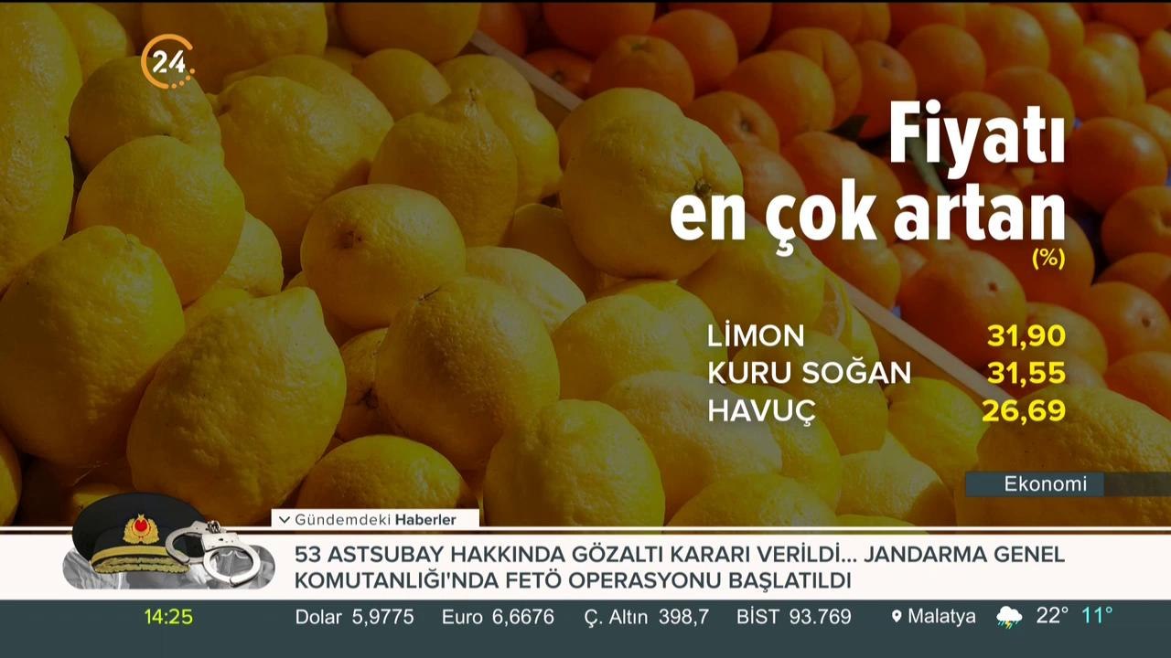 Nisan ayı enflasyon rakamları açıklandı