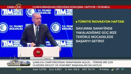 Türkiye İnovasyon Haftası