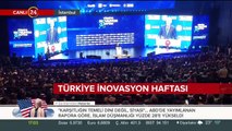 Türkiye İnovasyon Haftası