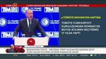 Türkiye İnovasyon Haftası