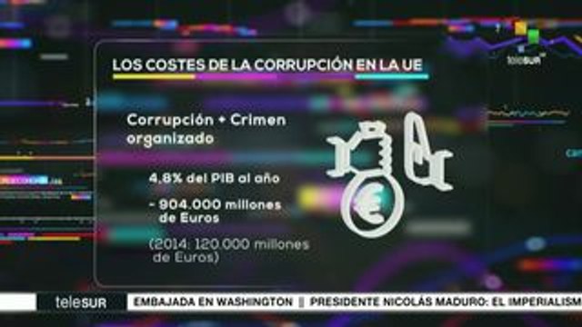 Impacto Económico: UE rechaza bloqueo de EEUU a Cuba