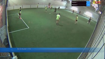 Equipe 1 Vs Equipe 2 - 03/05/19 12:35 - Loisir Poitiers - Poitiers Game Parc