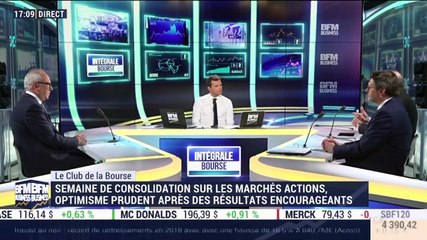 Le Club de la Bourse: Philippe Forni, Laurent Géronimi, Gérard Moulin et Jean-Louis Cussac - 03/05
