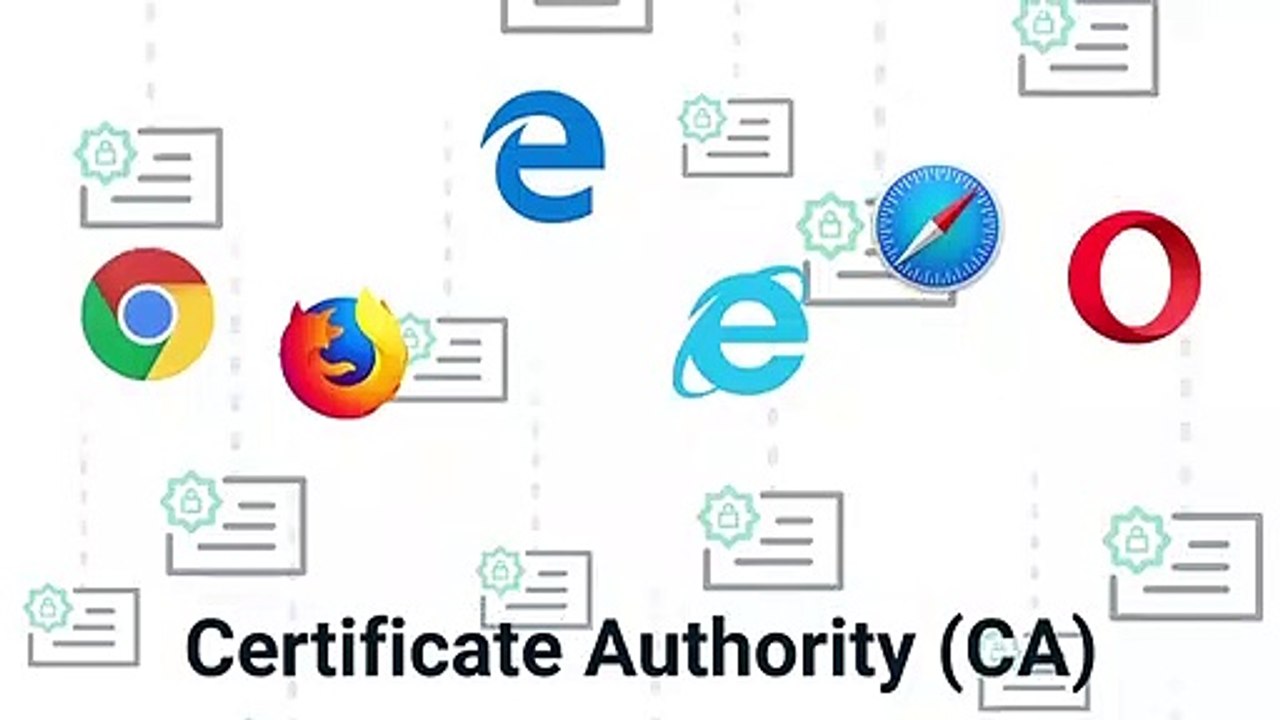 Sectigo SSL Certificate to Protect Your Website