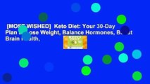 [MOST WISHED]  Keto Diet: Your 30-Day Plan to Lose Weight, Balance Hormones, Boost Brain Health,
