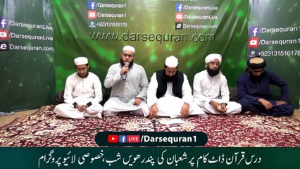 Qari Anwar Hamidi Ya Rab Mujhay Ata Ho Pher Izn e Hazri