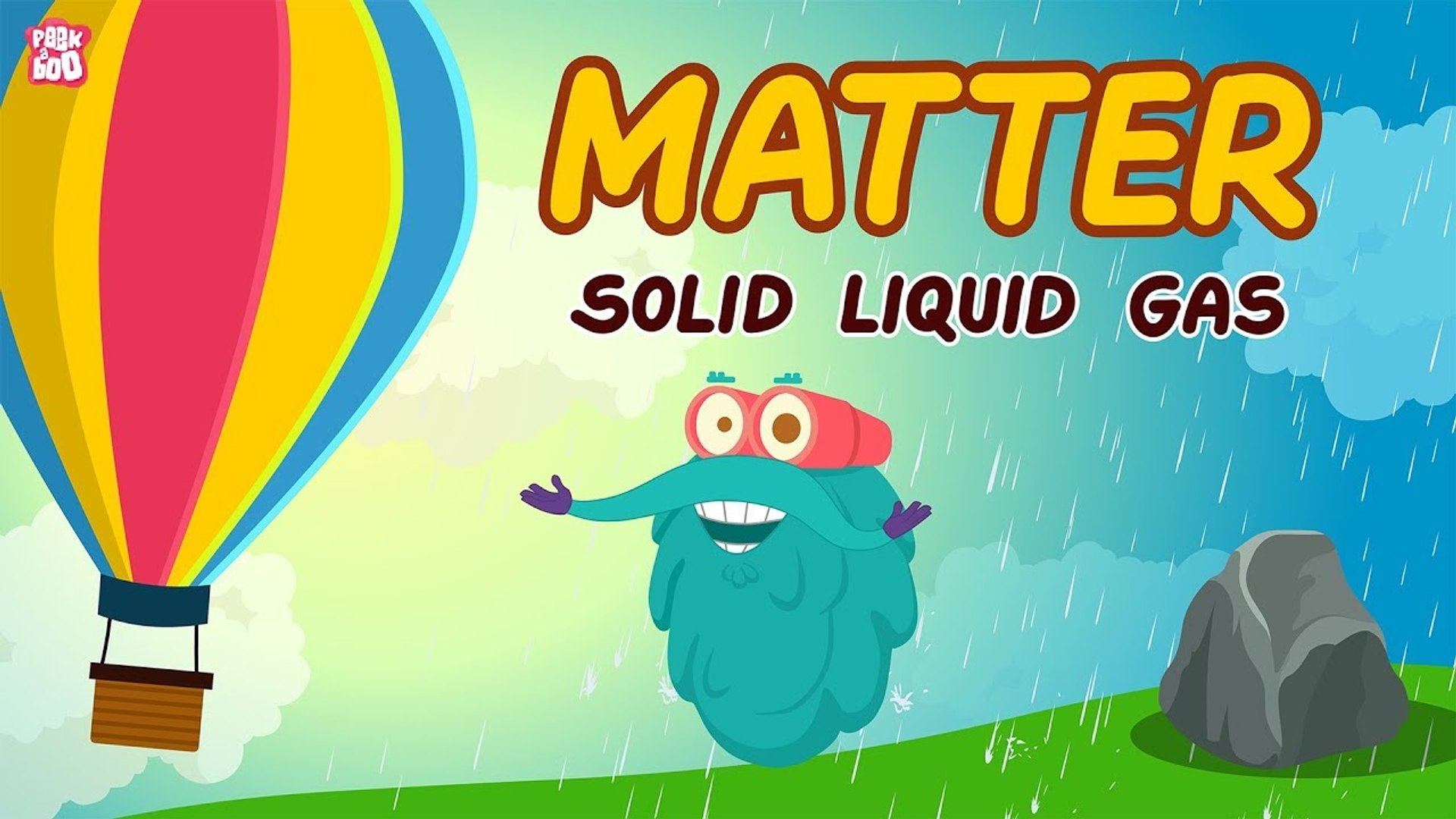 Solids Liquids And Gases Animation