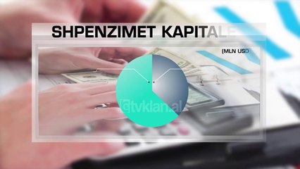 Fondet për investimet publike, shpenzohet 37% e totalit
