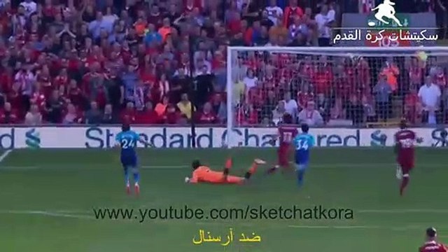 جميع اهداف محمد صلاح مع ليفربول 44 هدف - تعليق عربي