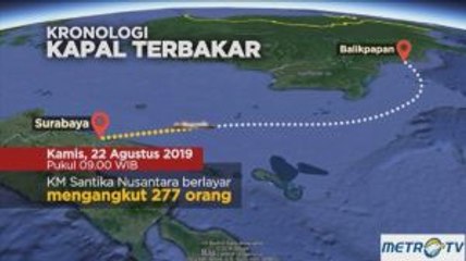 Kapal Terbakar di Perairan Masalembo
