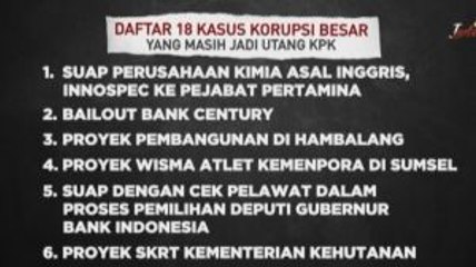 Daftar 18 Tunggakan Kasus Besar di KPK