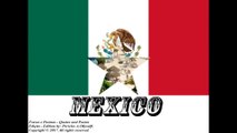 Flags and photos of the countries in the world: Mexico [Quotes and Poems]