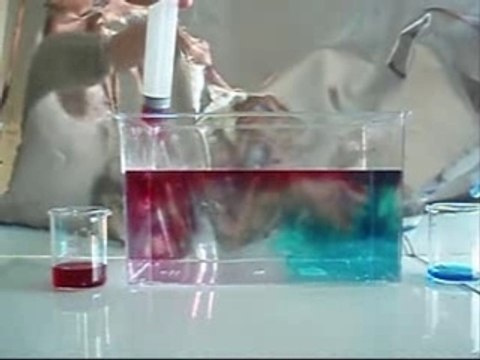 Eau chaude et eau froide