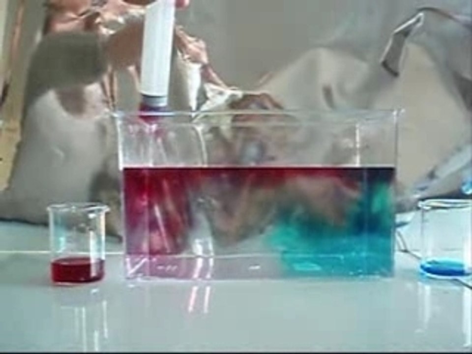 Eau chaude et eau froide