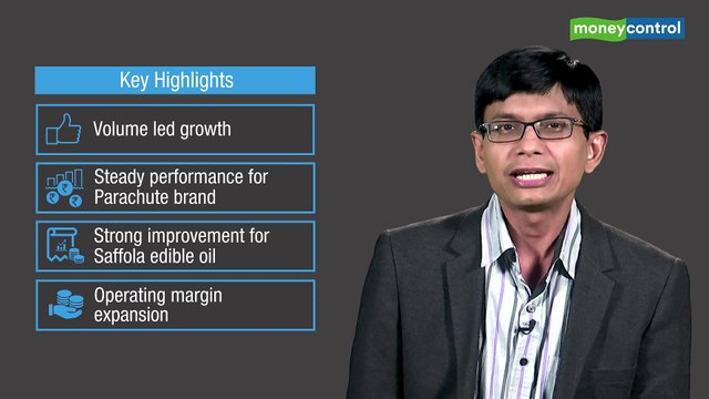 Ideas for Profit | Marico’s steady diversification adds to earnings visibility