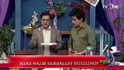 HIGH BLOOD PRESSURE CONTROL TREATMENT