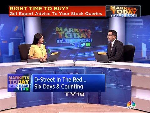 Mitessh Thakkar and Gaurang Shah's stock views on May 8