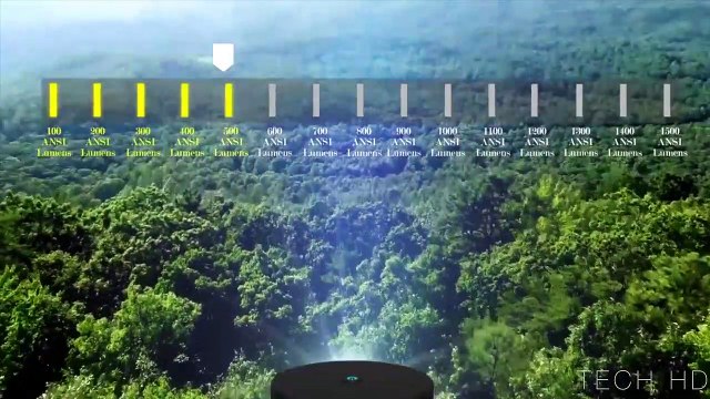 5 Folles Inventions, Chaque Homme DOIT Avoir