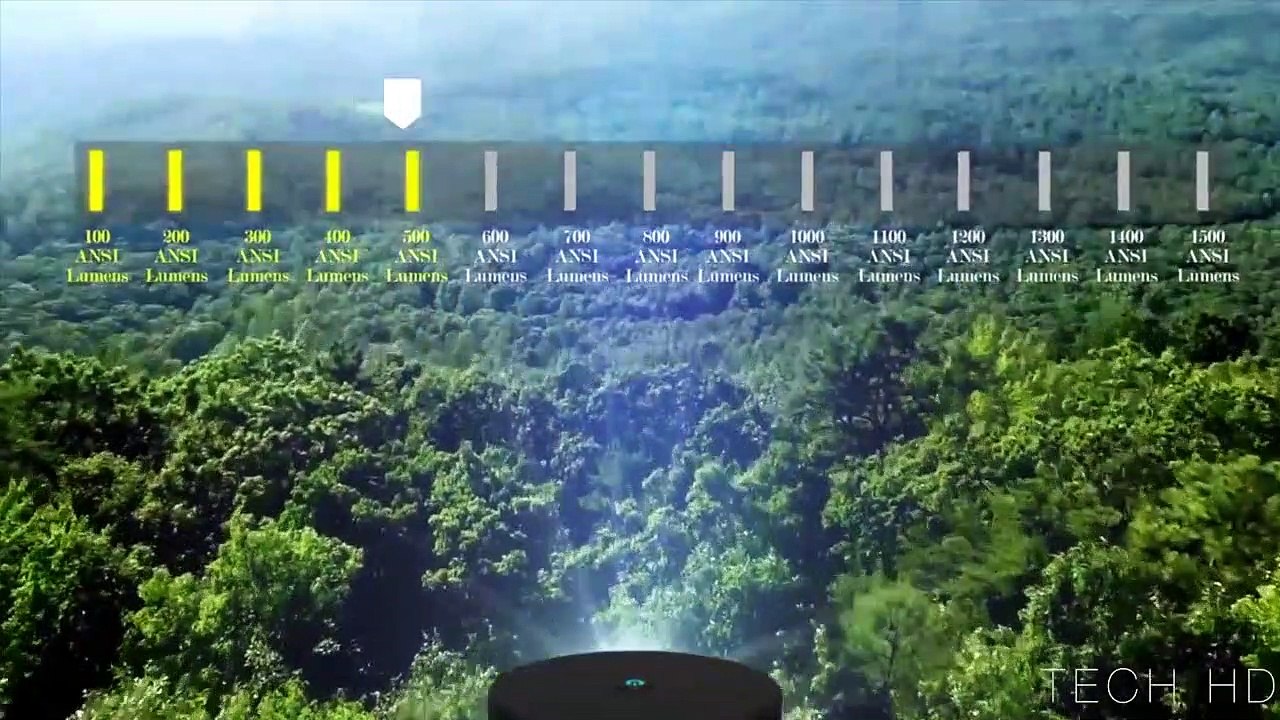 5 Folles Inventions, Chaque Homme DOIT Avoir